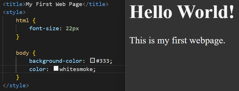 Hello World Code